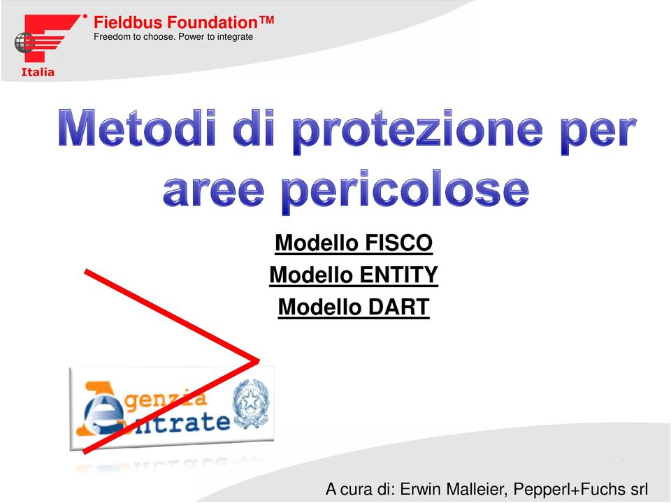 FISCO Modello ENTITY Modello DART A