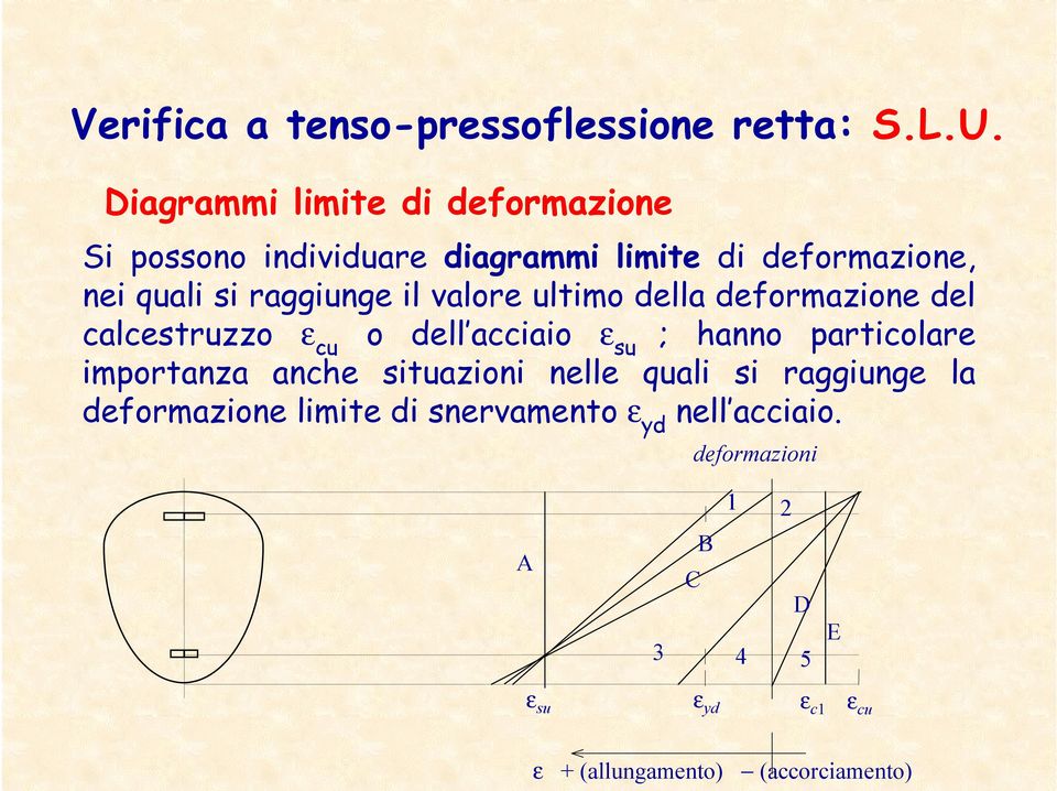 il valore ultimo della deformazione del calcetruzzo ε cu o dell acciaio ε u ; hanno particolare importanza