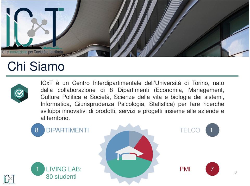 Informatica, Giurisprudenza Psicologia, Statistica) per fare ricerche sviluppi innovativi di prodotti,