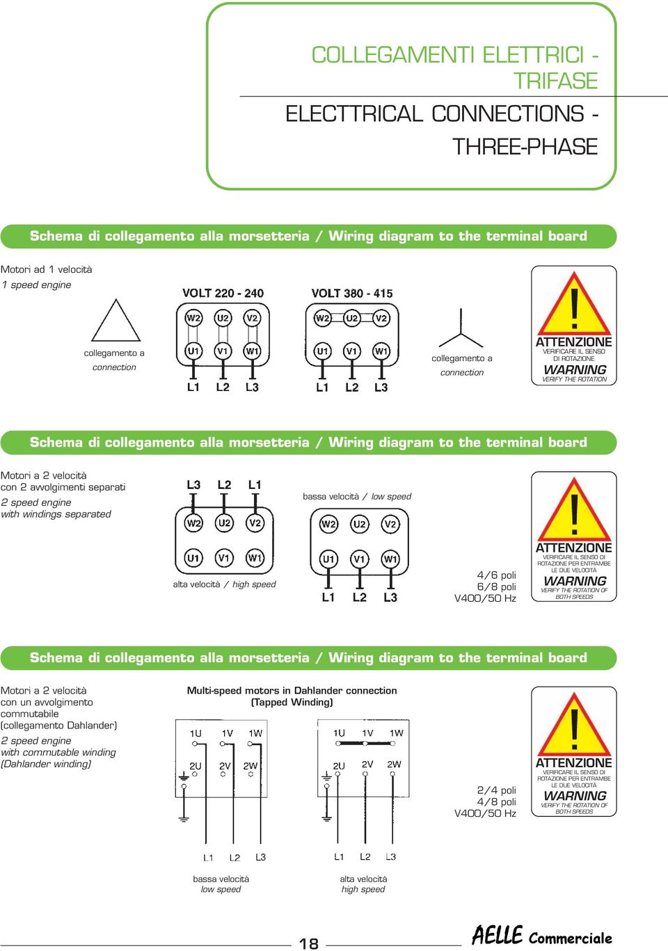 velocità con 2 avvolgimenti separati 2 speed engine with windings separated bassa velocità / low speed alta velocità / high speed 4/6 poli 6/8 poli V0/ Hz ATTENZIONE VERIFICARE IL SENSO DI ROTAZIONE