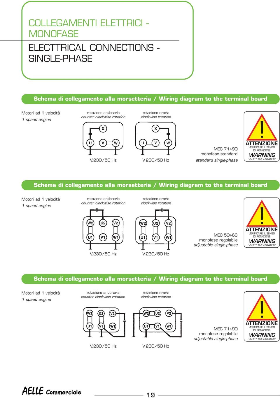 2/ Hz MEC 71 monofase standard standard singlephase ATTENZIONE VERIFICARE IL SENSO DI ROTAZIONE WARNING VERIFY THE ROTATION Schema di collegamento alla morsetteria / Wiring diagram to the terminal