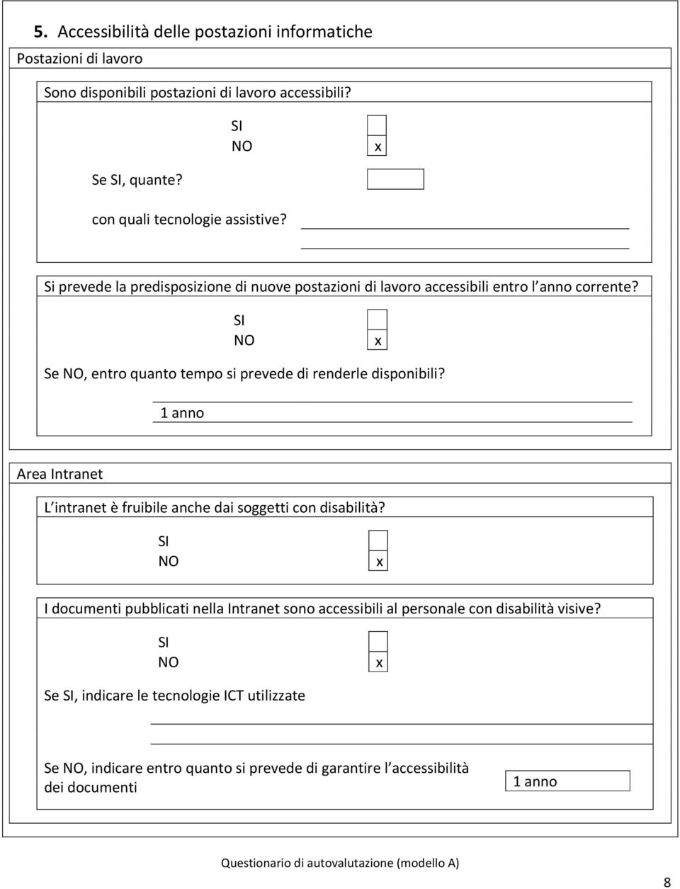 Se, entro quanto tempo si prevede di renderle disponibili? 1 anno Area Intranet L intranet è fruibile anche dai soggetti con disabilità?