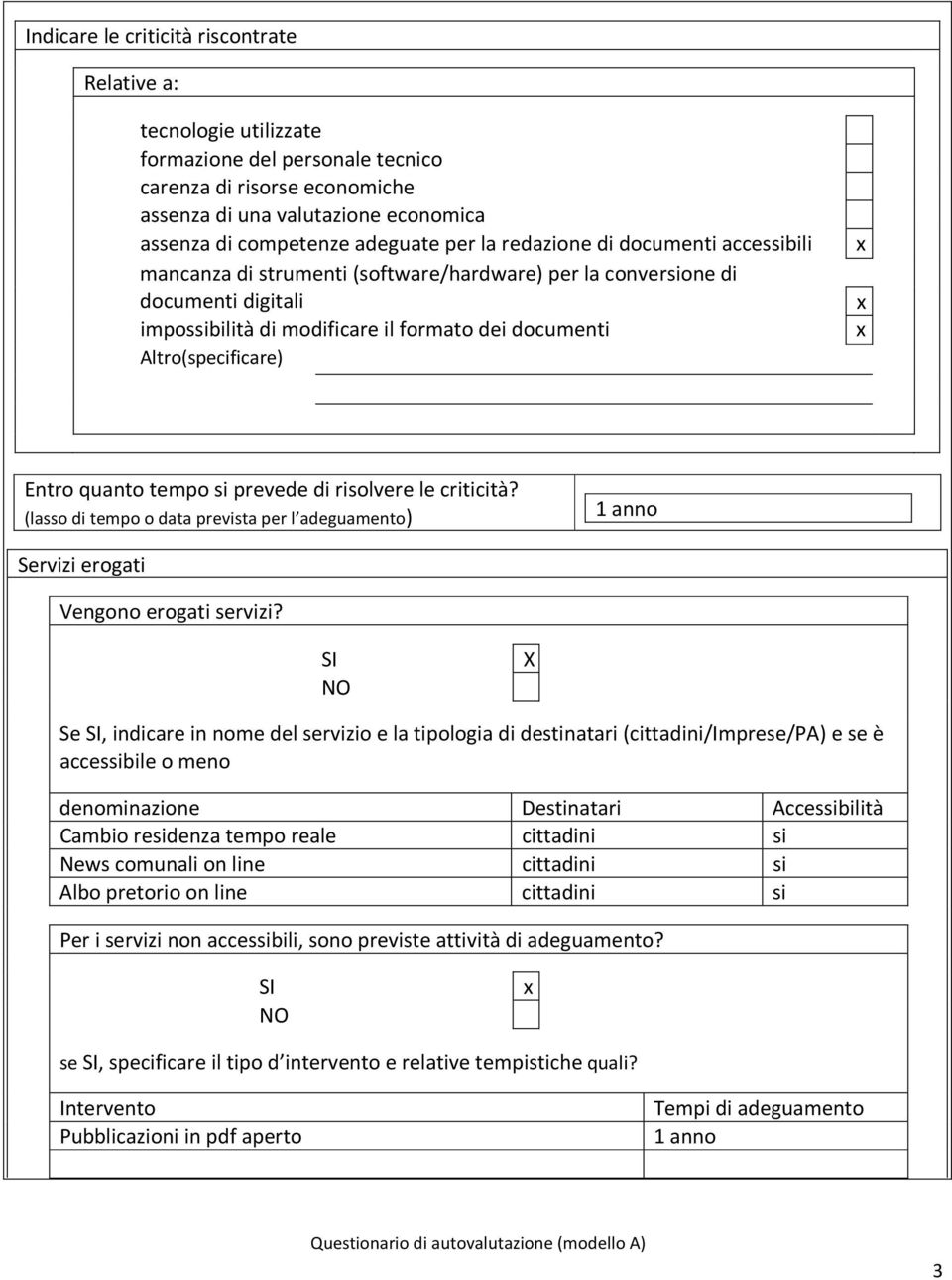 Entro quanto tempo si prevede di risolvere le criticità? (lasso di tempo o data prevista per l adeguamento) 1 anno Servizi erogati Vengono erogati servizi?