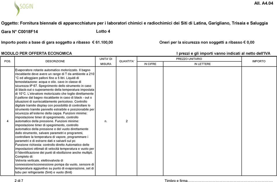 L elevatore motorizzato che toglie direttamente il pallone dal bagno riscaldante in caso di black - out o situazioni di surriscaldamento pericoloso.