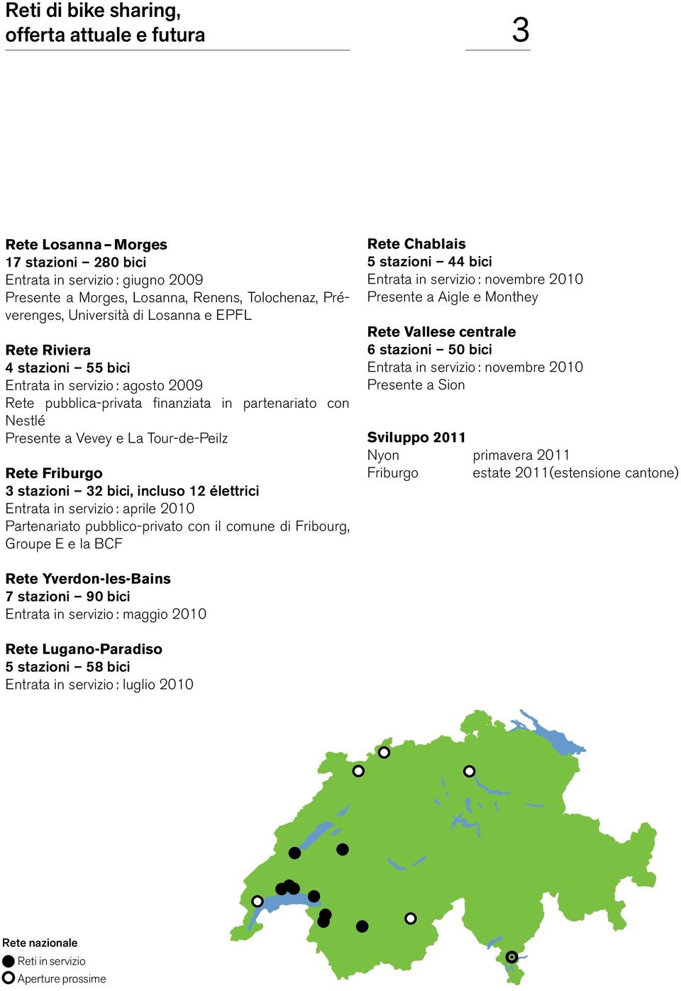 stazioni 32 bici, incluso 12 élettrici Entrata in servizio : aprile 2010 Partenariato pubblico-privato con il comune di Fribourg, Groupe E e la BCF Rete Chablais 5 stazioni 44 bici Entrata in