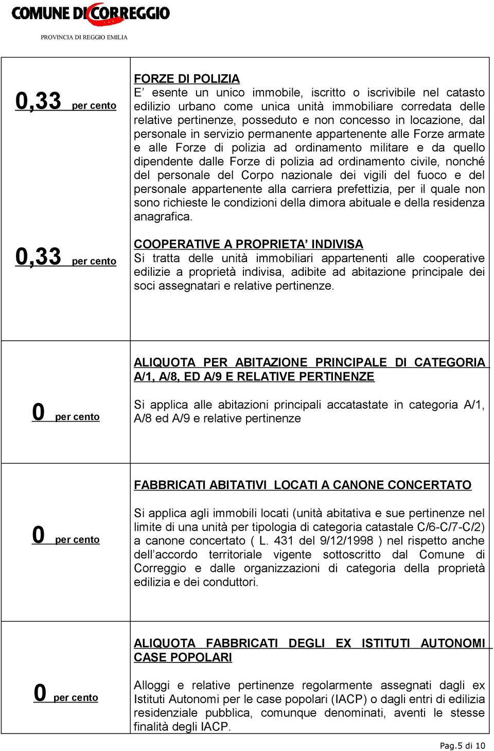 polizia ad ordinamento civile, nonché del personale del Corpo nazionale dei vigili del fuoco e del personale appartenente alla carriera prefettizia, per il quale non sono richieste le condizioni