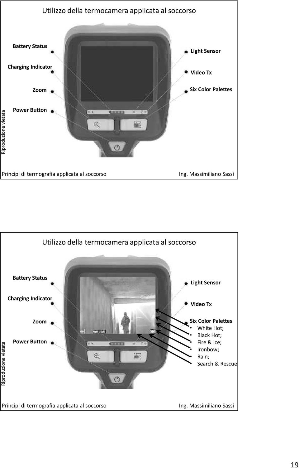 applicata al soccorso Battery Status Charging Indicator Light Sensor Video Tx Zoom