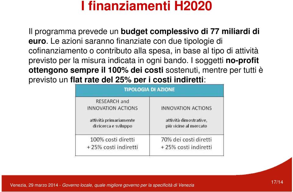 al tipo di attività previsto per la misura indicata in ogni bando.