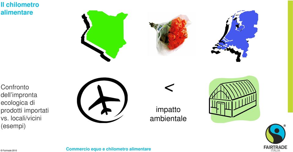 ecologica di prodotti importati