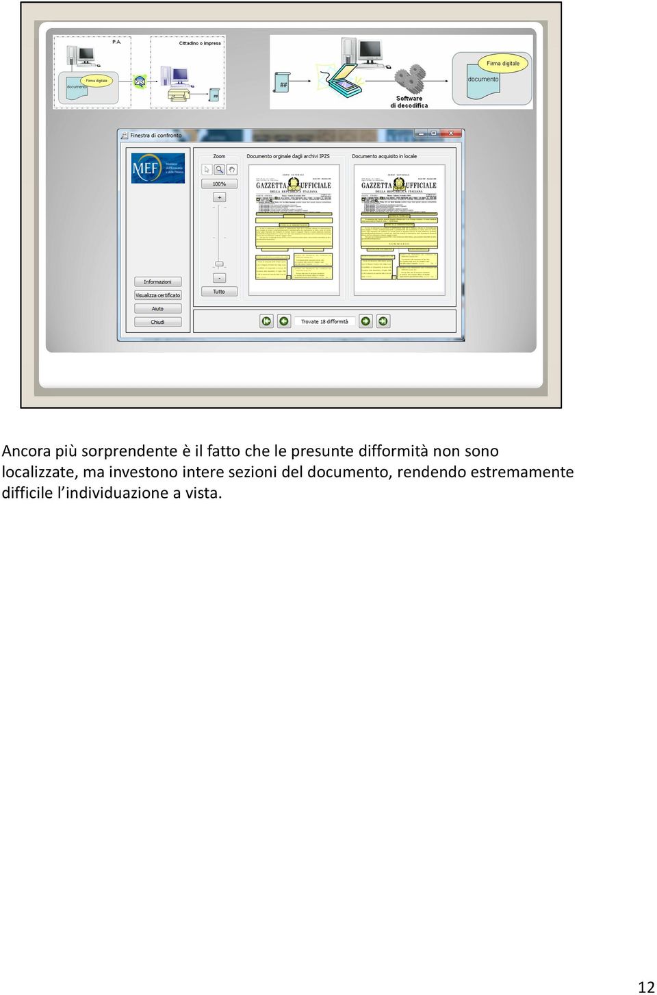 investono intere sezioni del documento,