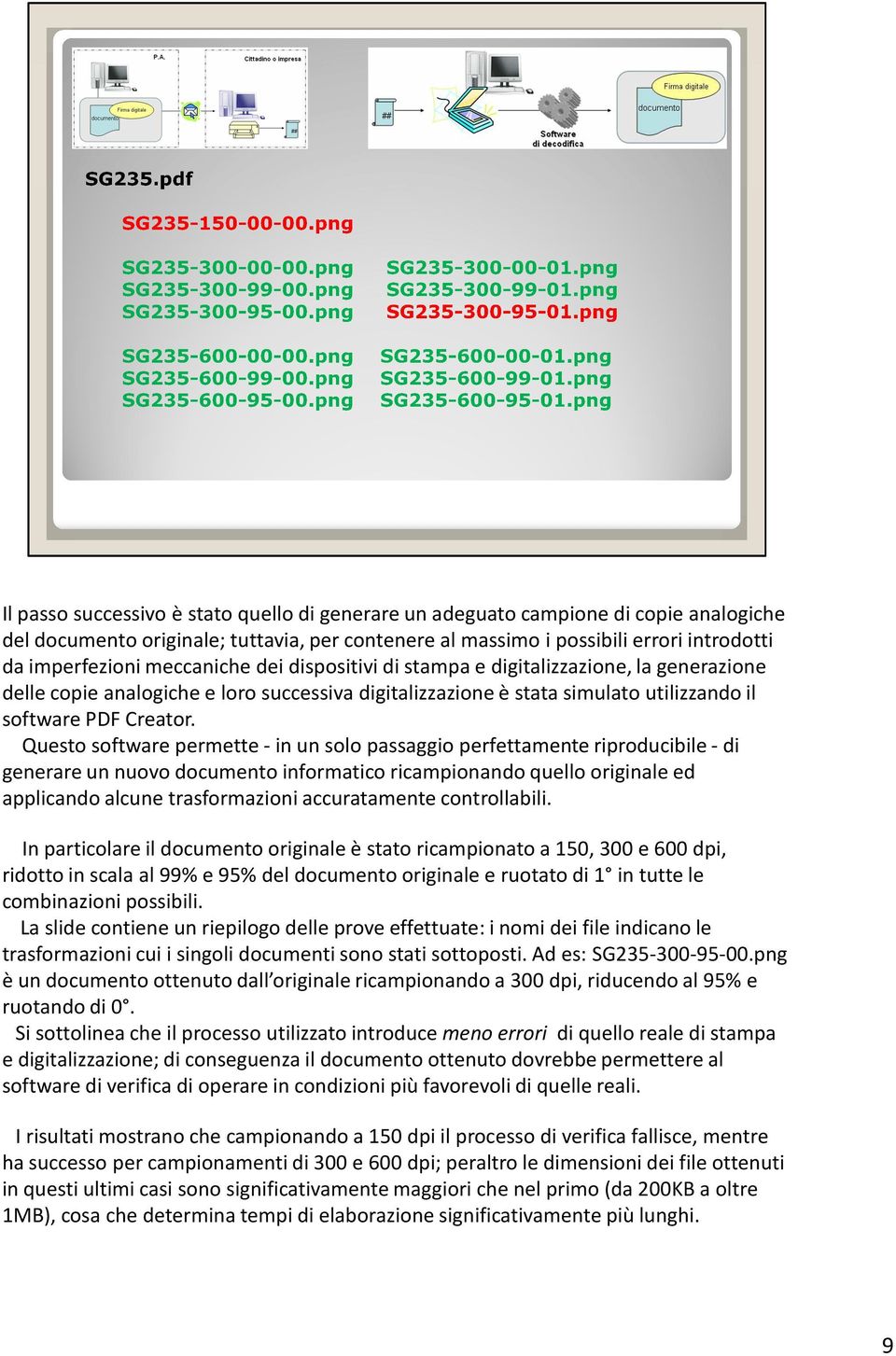 Questo software permette -in un solo passaggio perfettamente riproducibile -di generare un nuovo documento informatico ricampionandoquello originale ed applicando alcune trasformazioni accuratamente