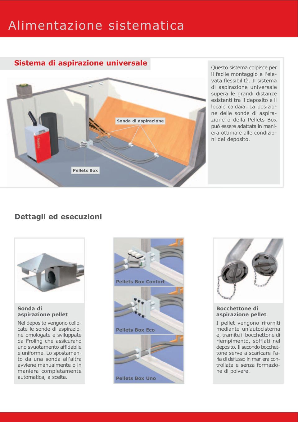 La posizione delle sonde di aspirazione o della Pellets Box può essere adattata in maniera ottimale alle condizioni del deposito.