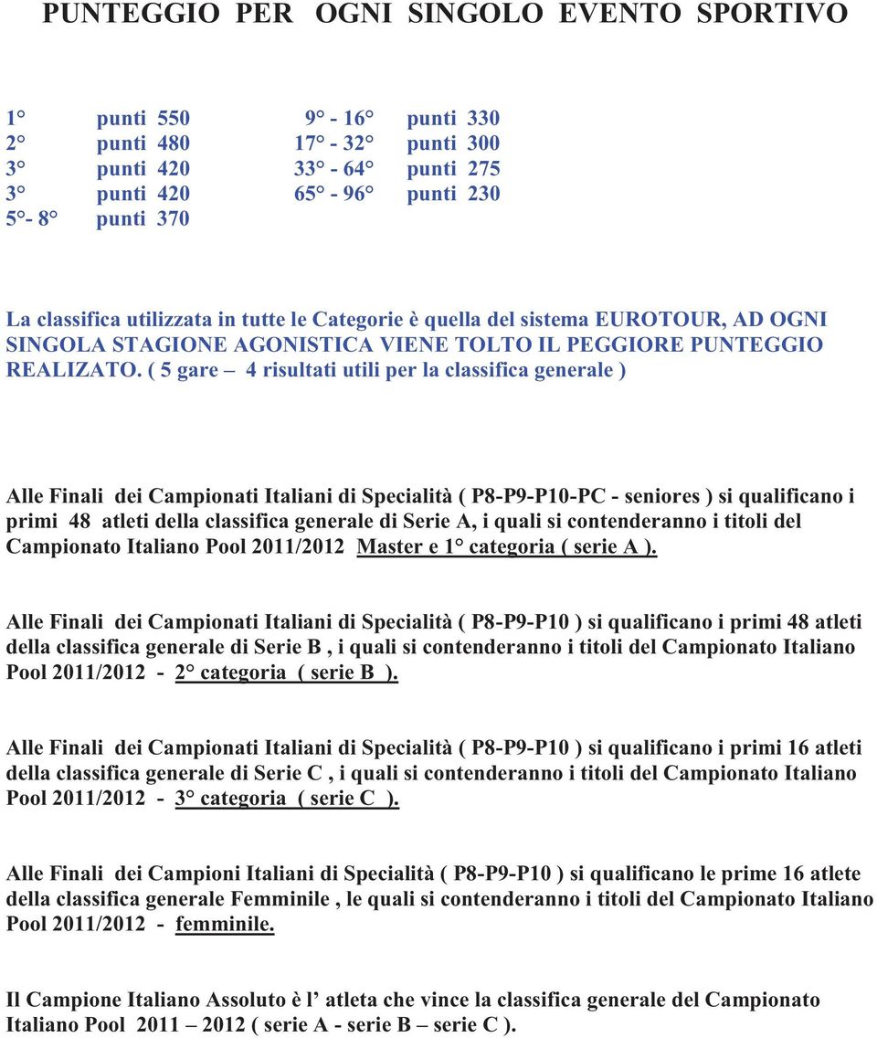 ( 5 gare 4 risultati utili per la classifica generale ) Alle Finali dei Campionati Italiani di Specialità ( P8-P9-P10-PC - seniores ) si qualificano i primi 48 atleti della classifica generale di