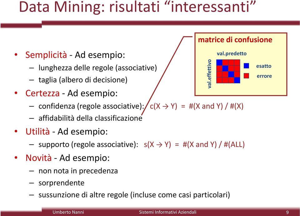 associative): c(x Y) = #(X and Y) /#(X) affidabilità della classificazione Utilità- Ad esempio: supporto (regole