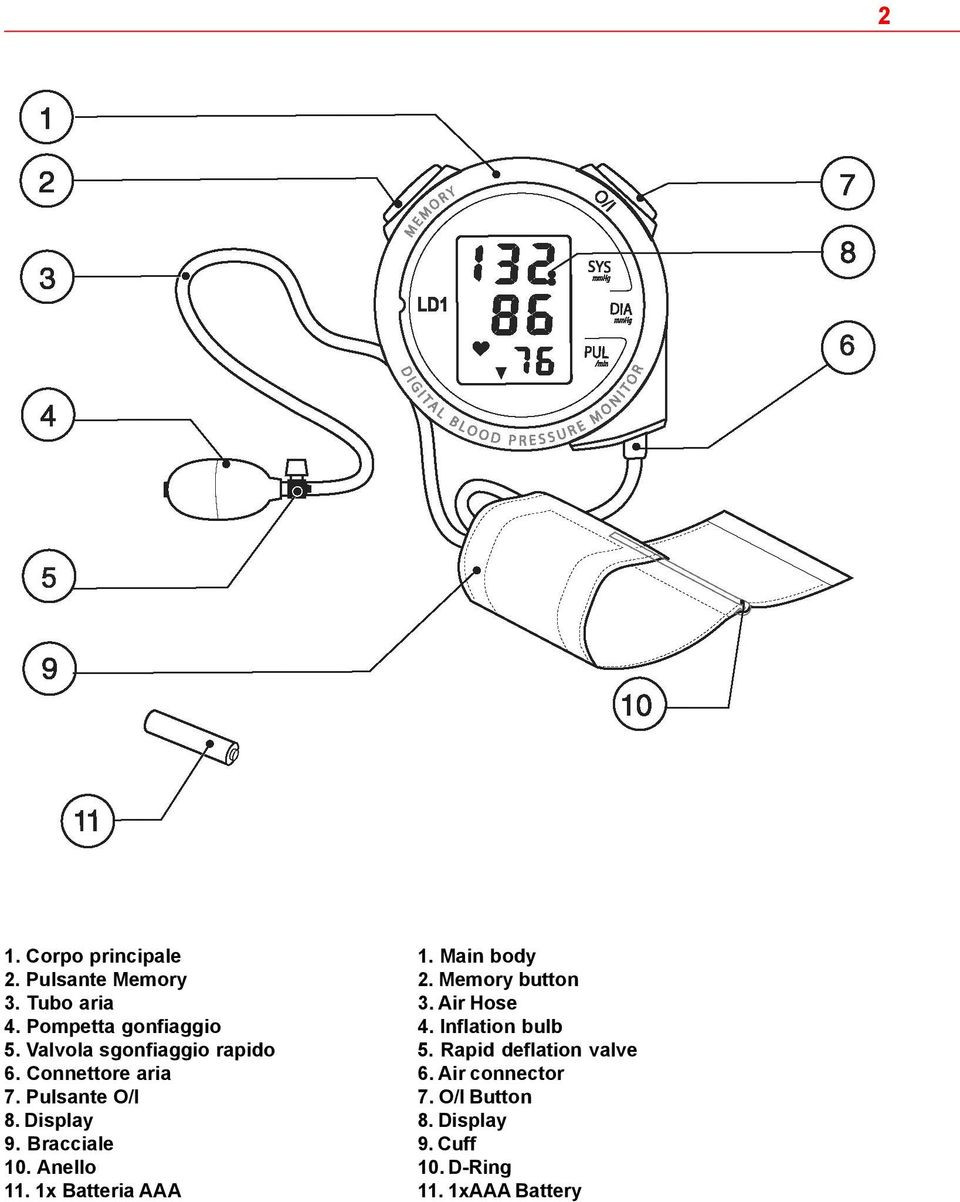 Anello 11. 1x Batteria AAA 1. Main body 2. Memory button 3. Air Hose 4. Inflation bulb 5.