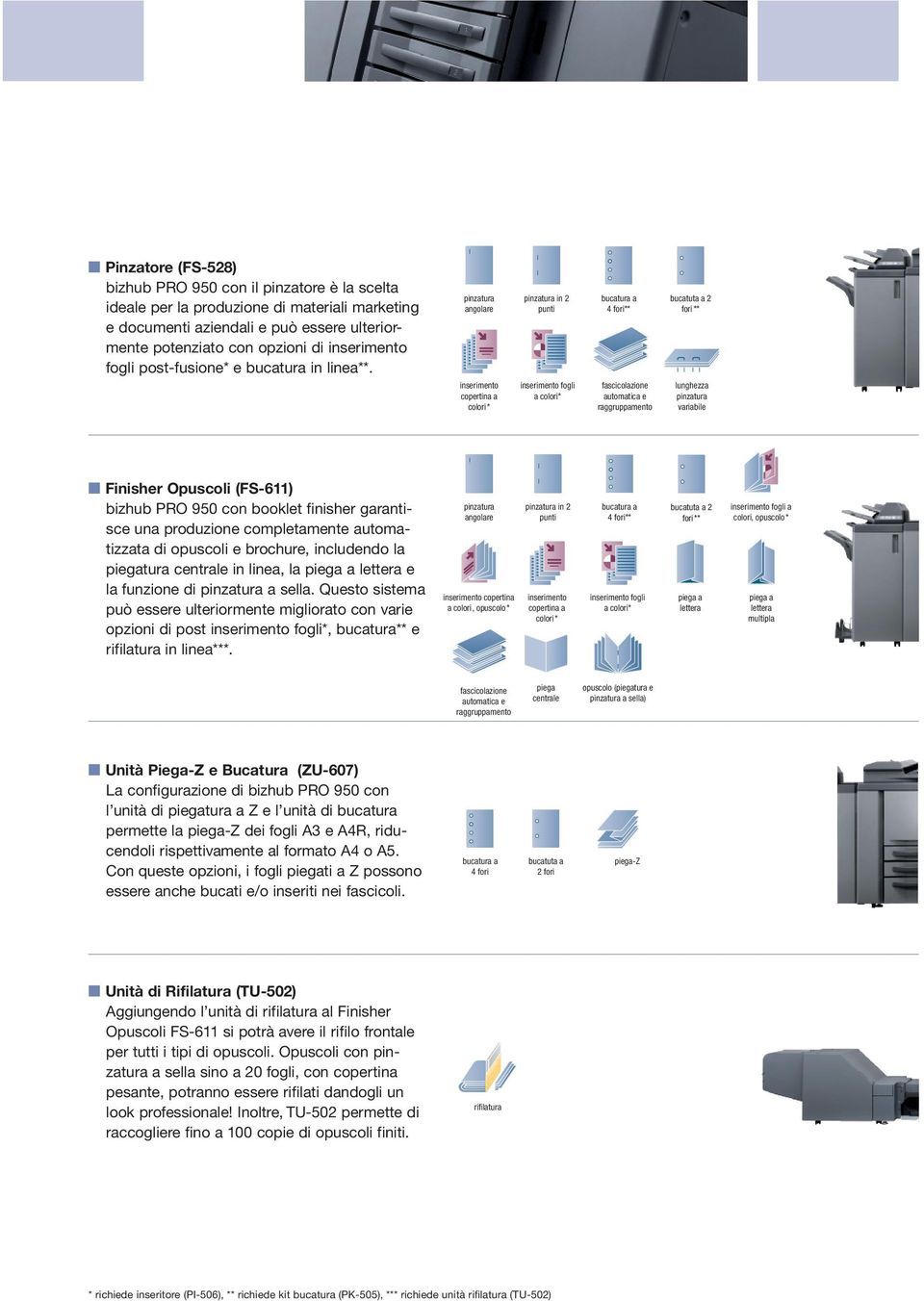 pinzatura angolare pinzatura in 2 punti bucatura a 4 fori** bucatuta a 2 fori ** inserimento copertina a colori * inserimento fogli a colori* fascicolazione automatica e raggruppamento lunghezza