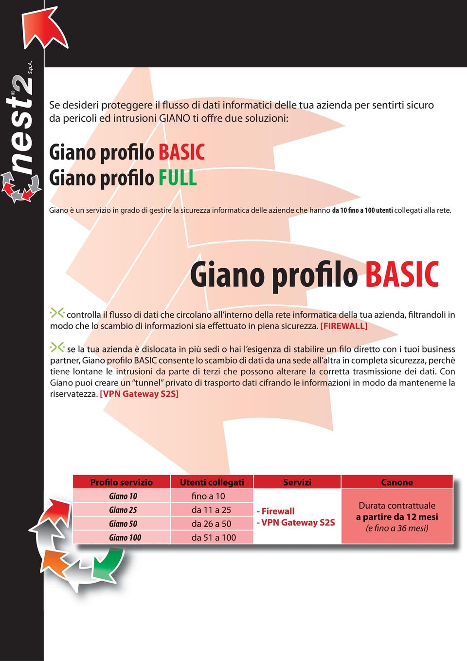 Giano profilo BASIC Giano profilo FULL Giano è un servizio in grado di gestire la sicurezza informatica delle aziende che hanno da 10 fino a 100