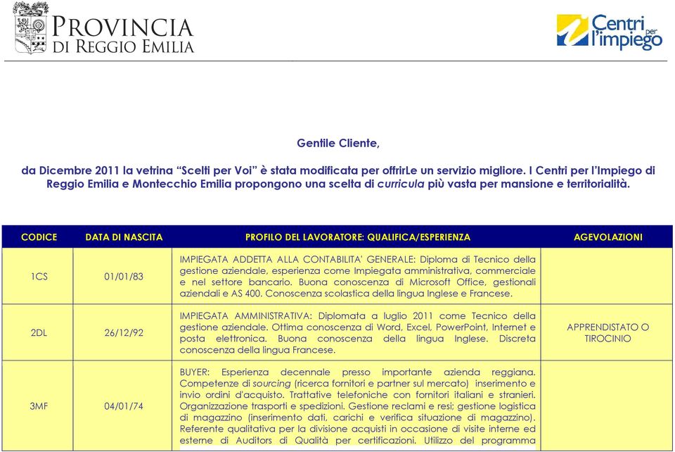 CODICE DATA DI NASCITA PROFILO DEL LAVORATORE: QUALIFICA/ESPERIENZA AGEVOLAZIONI 1CS 01/01/83 2DL 26/12/92 3MF 04/01/74 IMPIEGATA ADDETTA ALLA CONTABILITA' GENERALE: Diploma di Tecnico della gestione