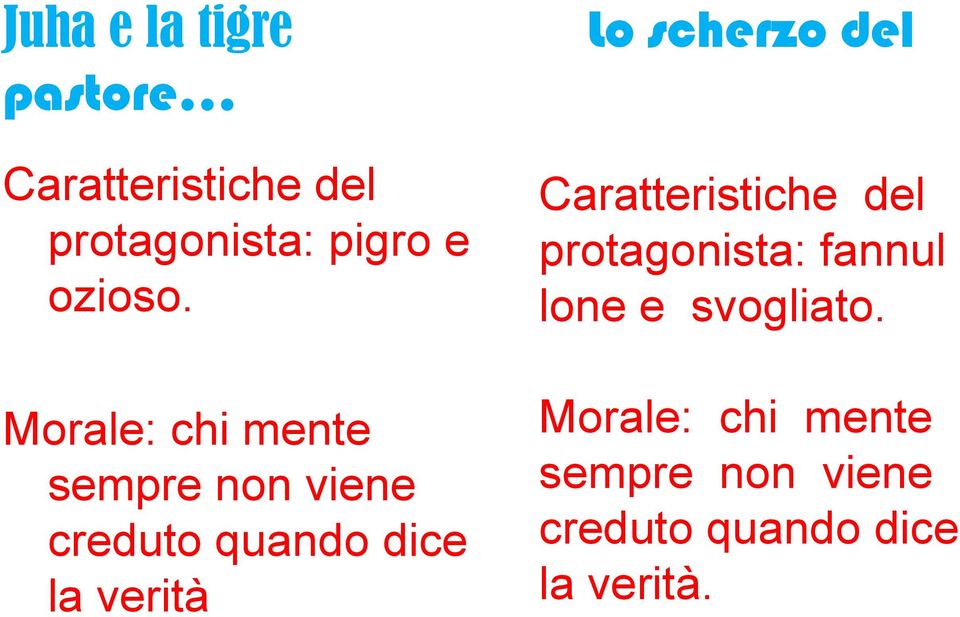 Morale: chi mente sempre non viene creduto quando dice la verità Lo