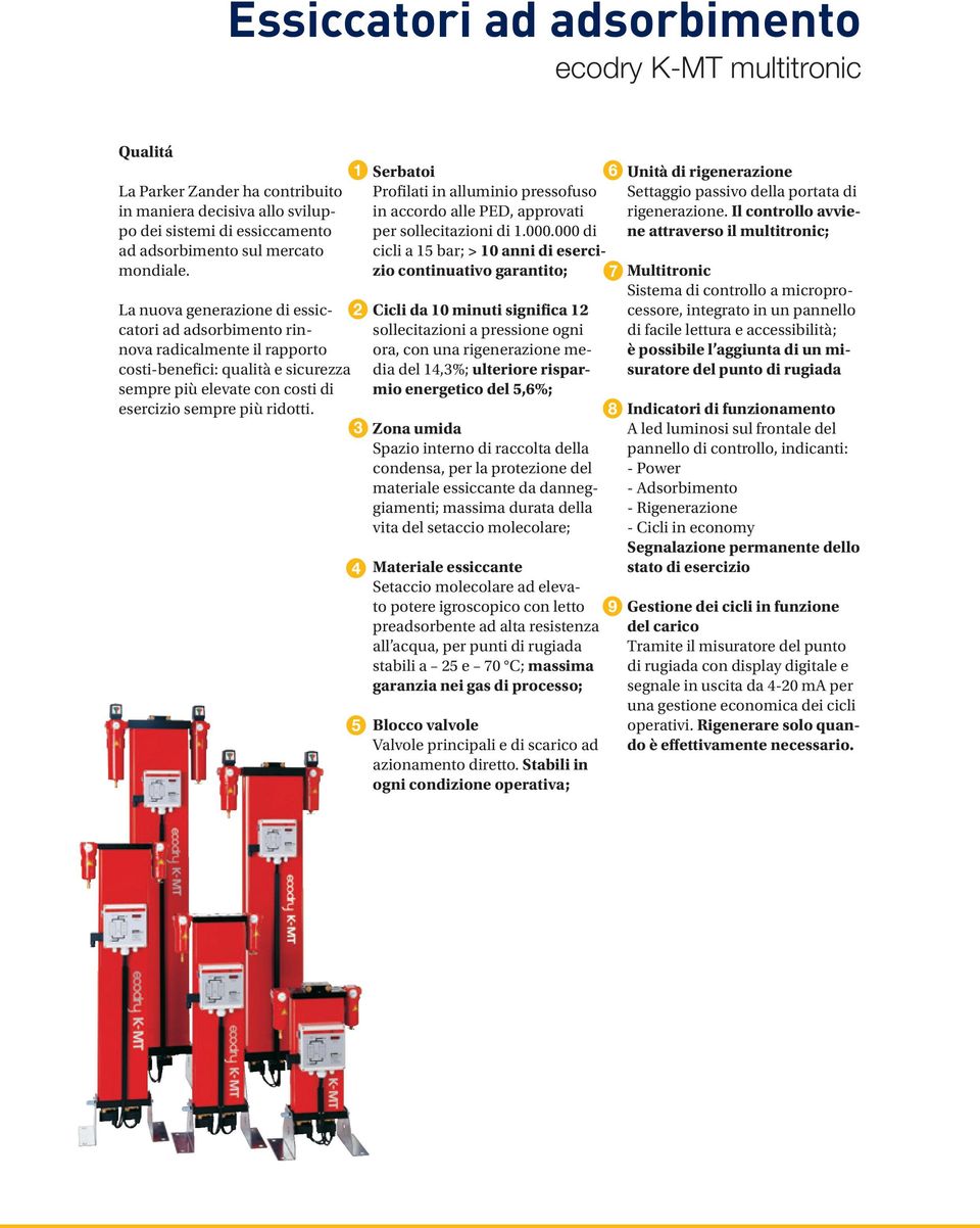 3 1 4 5 Serbatoi 6 Profilati in alluminio pressofuso in accordo alle PED, approvati per sollecitazioni di 1.000.