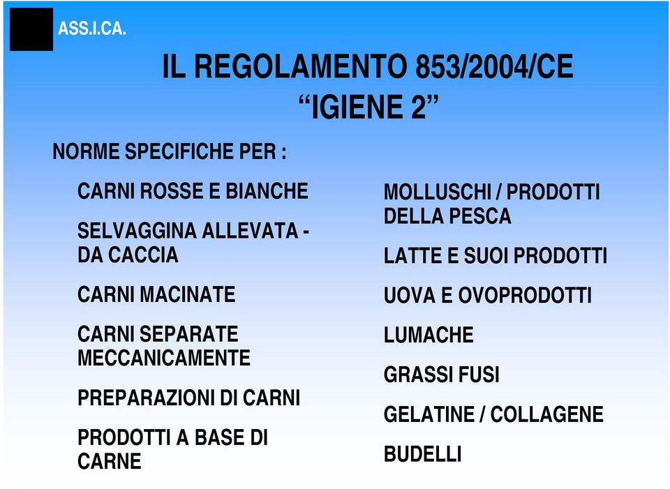 PREPARAZIONI DI CARNI PRODOTTI A BASE DI CARNE MOLLUSCHI / PRODOTTI DELLA PESCA