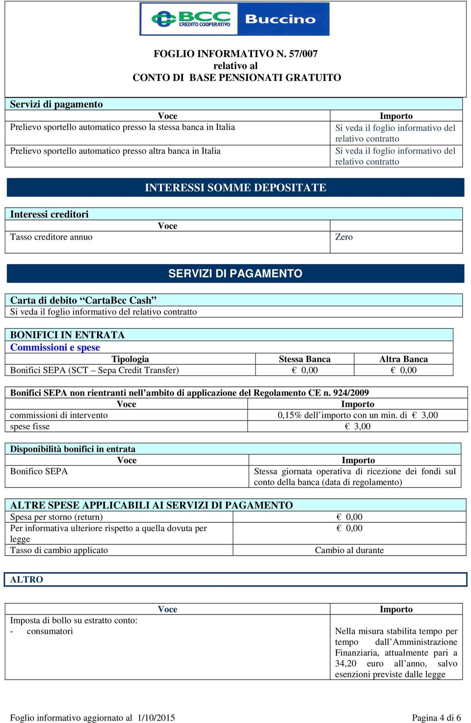 informativo del relativo contratto BONIFICI IN ENTRATA Commissioni e spese Tipologia Stessa Banca Altra Banca Bonifici SEPA (SCT Sepa Credit Transfer) Bonifici SEPA non rientranti nell ambito di