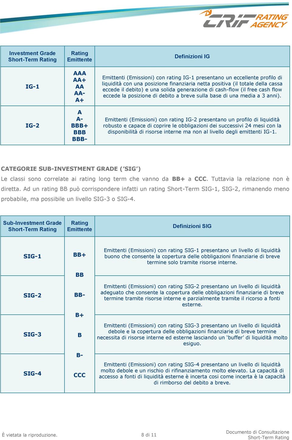 Emittenti (Emissioni) con rating IG-2 presentano un profilo di liquidità robusto e capace di coprire le obbligazioni dei successivi 24 mesi con la disponibilità di risorse interne ma non al livello