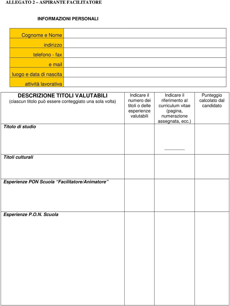 Indicare il numero dei titoli o delle esperienze valutabili Indicare il riferimento al curriculum vitae (pagina,