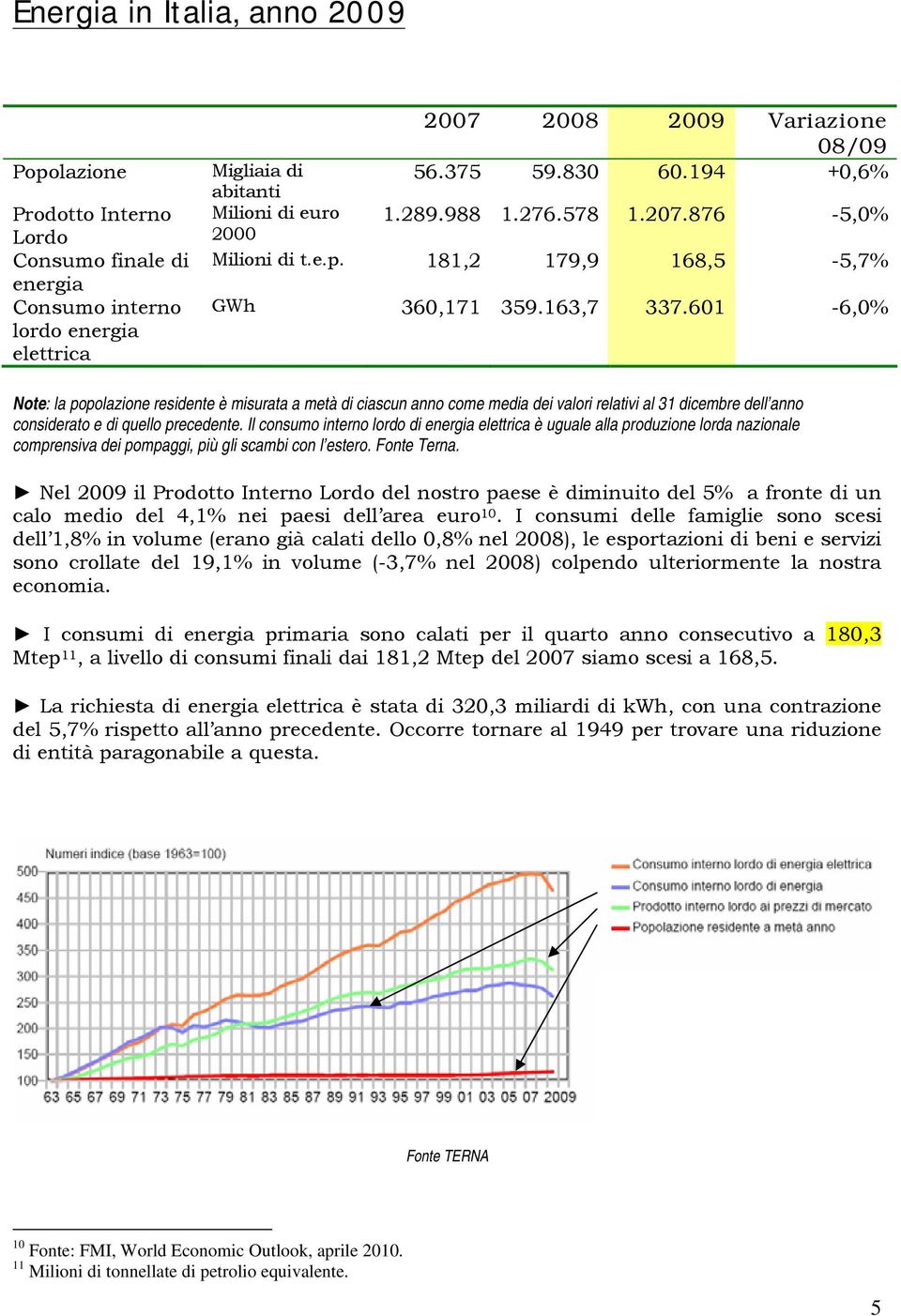 601-6,0% Note: la popolazione residente è misurata a metà di ciascun anno come media dei valori relativi al 31 dicembre dell anno considerato e di quello precedente.