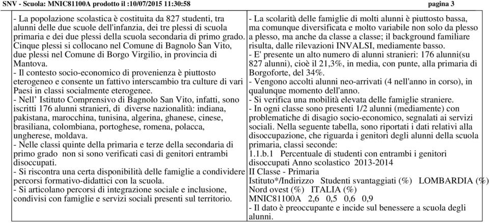 - Il contesto socio-economico di provenienza è piuttosto eterogeneo e consente un fattivo interscambio tra culture di vari Paesi in classi socialmente eterogenee.