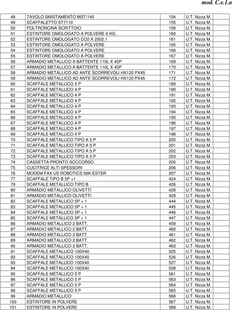 T. Nizza M. 57 ARMADIO METALLICO A BATTENTE 110L X 45P 170 U.T. Nizza M. 58 ARMADIO METALLICO AD ANTE SCORREVOLI HX120 PX45 171 U.T. Nizza M. 59 ARMADIO METALLICO AD ANTE SCORREVOLI HX120 PX45 172 U.