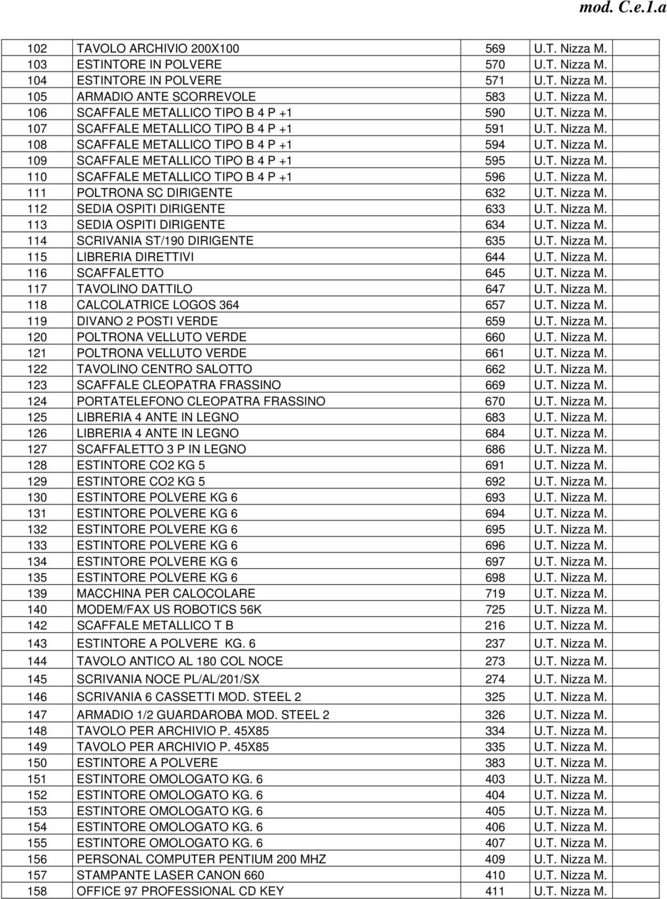 T. Nizza M. 111 POLTRONA SC DIRIGENTE 632 U.T. Nizza M. 112 SEDIA OSPITI DIRIGENTE 633 U.T. Nizza M. 113 SEDIA OSPITI DIRIGENTE 634 U.T. Nizza M. 114 SCRIVANIA ST/190 DIRIGENTE 635 U.T. Nizza M. 115 LIBRERIA DIRETTIVI 644 U.