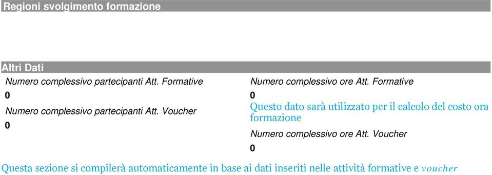 Formative 0 Questo dato sarà utilizzato per il calcolo del costo ora formazione Numero