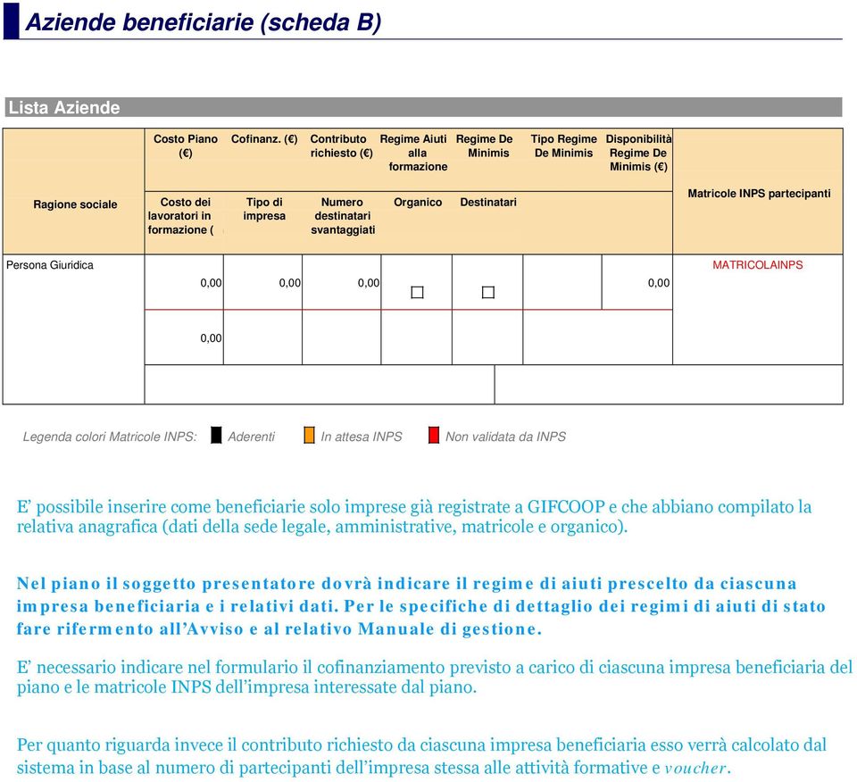 di Numero Organico Destinatari impresa destinatari svantaggiati Matricole INPS partecipanti Persona Giuridica MATRICOLAINPS 0,00 Legenda colori Matricole INPS: Aderenti In attesa INPS Non validata da