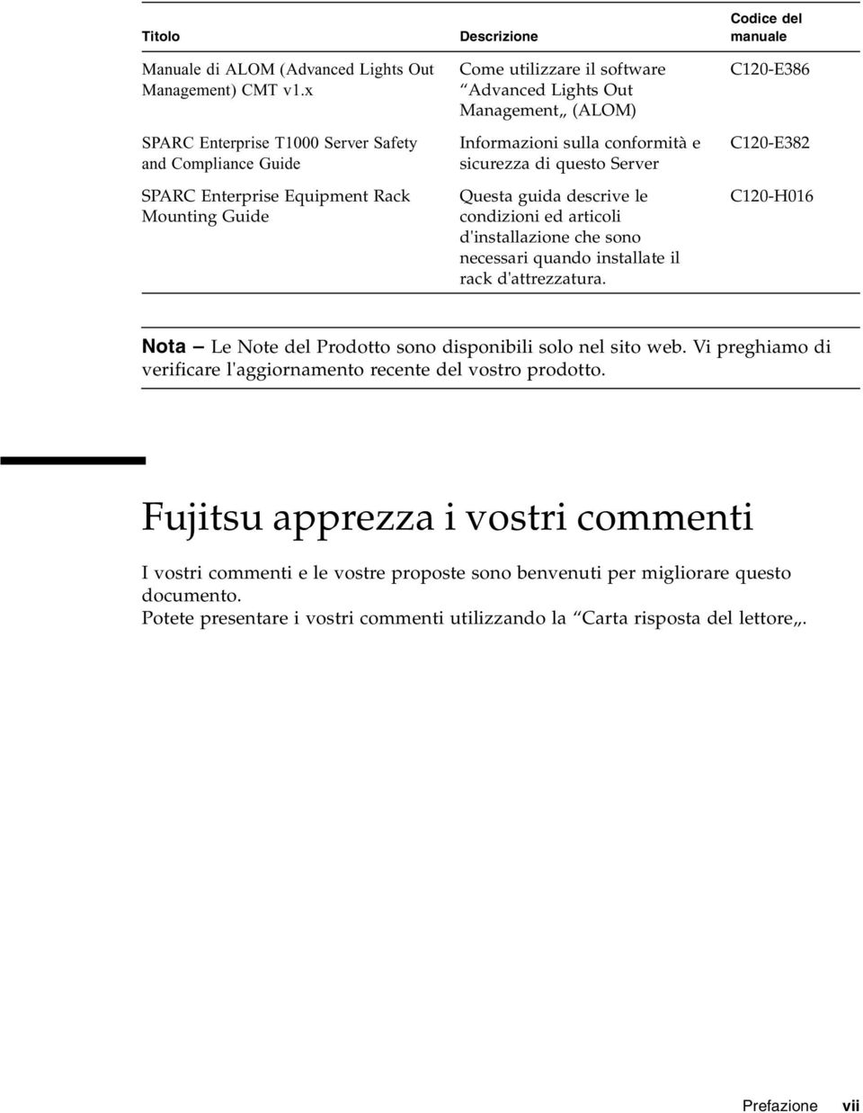 sulla conformità e sicurezza di questo Server Questa guida descrive le condizioni ed articoli d'installazione che sono necessari quando installate il rack d'attrezzatura.