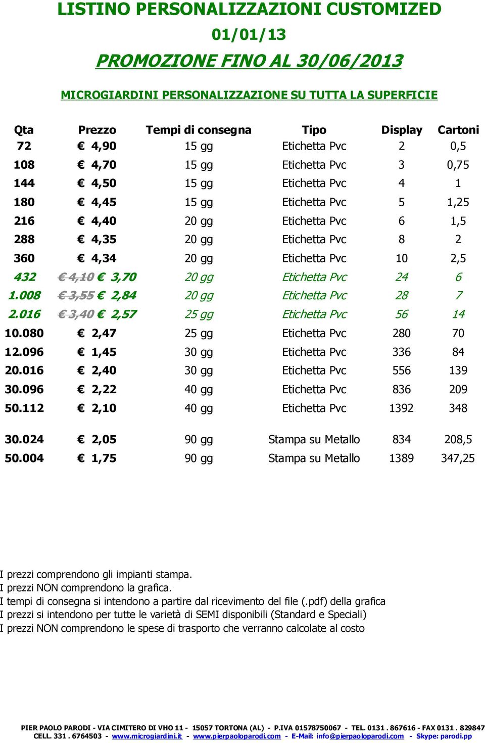 4,34 20 gg Etichetta Pvc 10 2,5 432 4,10 3,70 20 gg Etichetta Pvc 24 6 1.008 3,55 2,84 20 gg Etichetta Pvc 28 7 2.016 3,40 2,57 25 gg Etichetta Pvc 56 14 10.080 2,47 25 gg Etichetta Pvc 280 70 12.