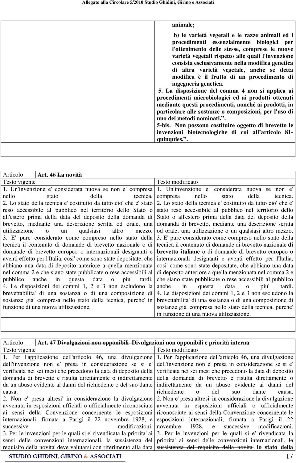 La disposizione del comma 4 non si applica ai procedimenti microbiologici ed ai prodotti ottenuti mediante questi procedimenti, nonché ai prodotti, in particolare alle sostanze o composizioni, per