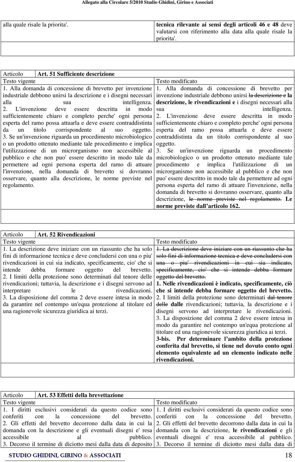 Alla domanda di concessione di brevetto per industriale debbono unirsi la descrizione e i disegni necessari invenzione industriale debbono unirsi la descrizione e la alla sua intelligenza.