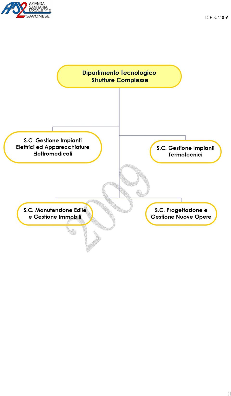 Gestione Impianti Elettrici ed Apparecchiature