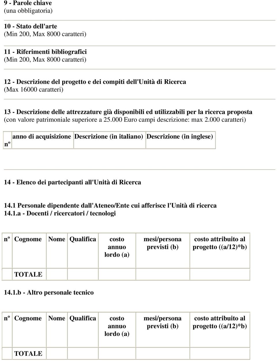 000 Euro campi descrizione: max 2.000 caratteri) anno di acquisizione Descrizione (in itiano) Descrizione (in inglese) nº 14 - Elenco dei partecipanti l'unità di Ricerca 14.