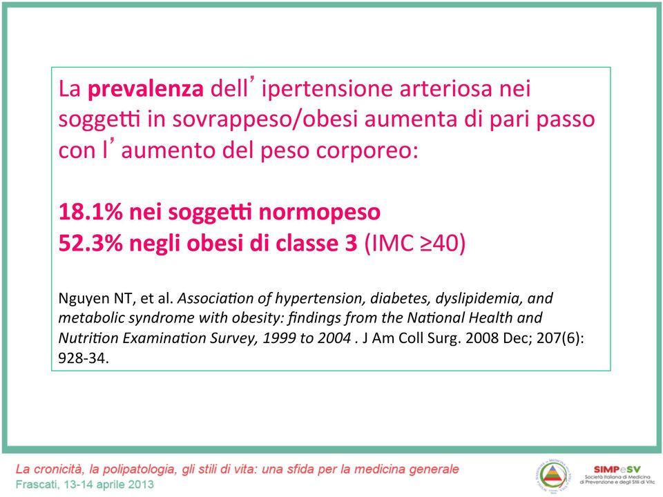 3% negli obesi di classe 3 (IMC 40) Nguyen NT, et al.