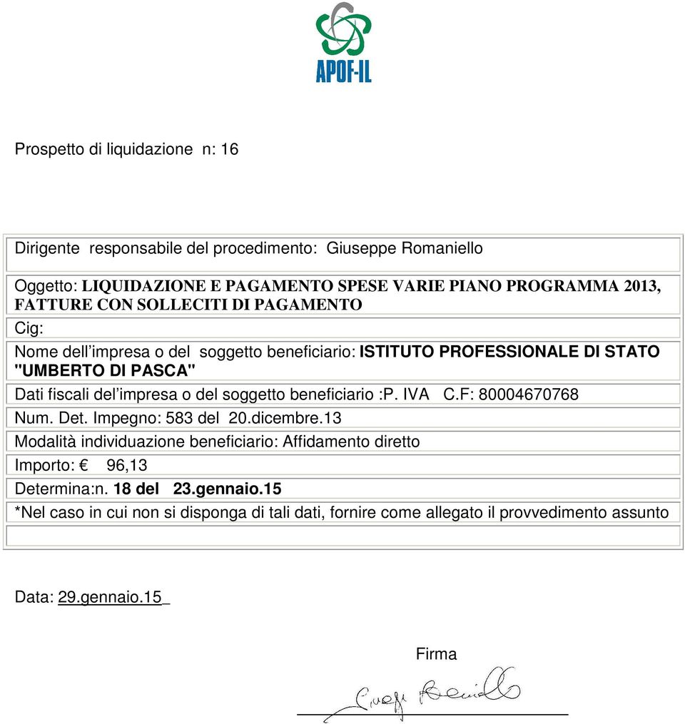 Dati fiscali del impresa o del soggetto beneficiario :P. IVA C.