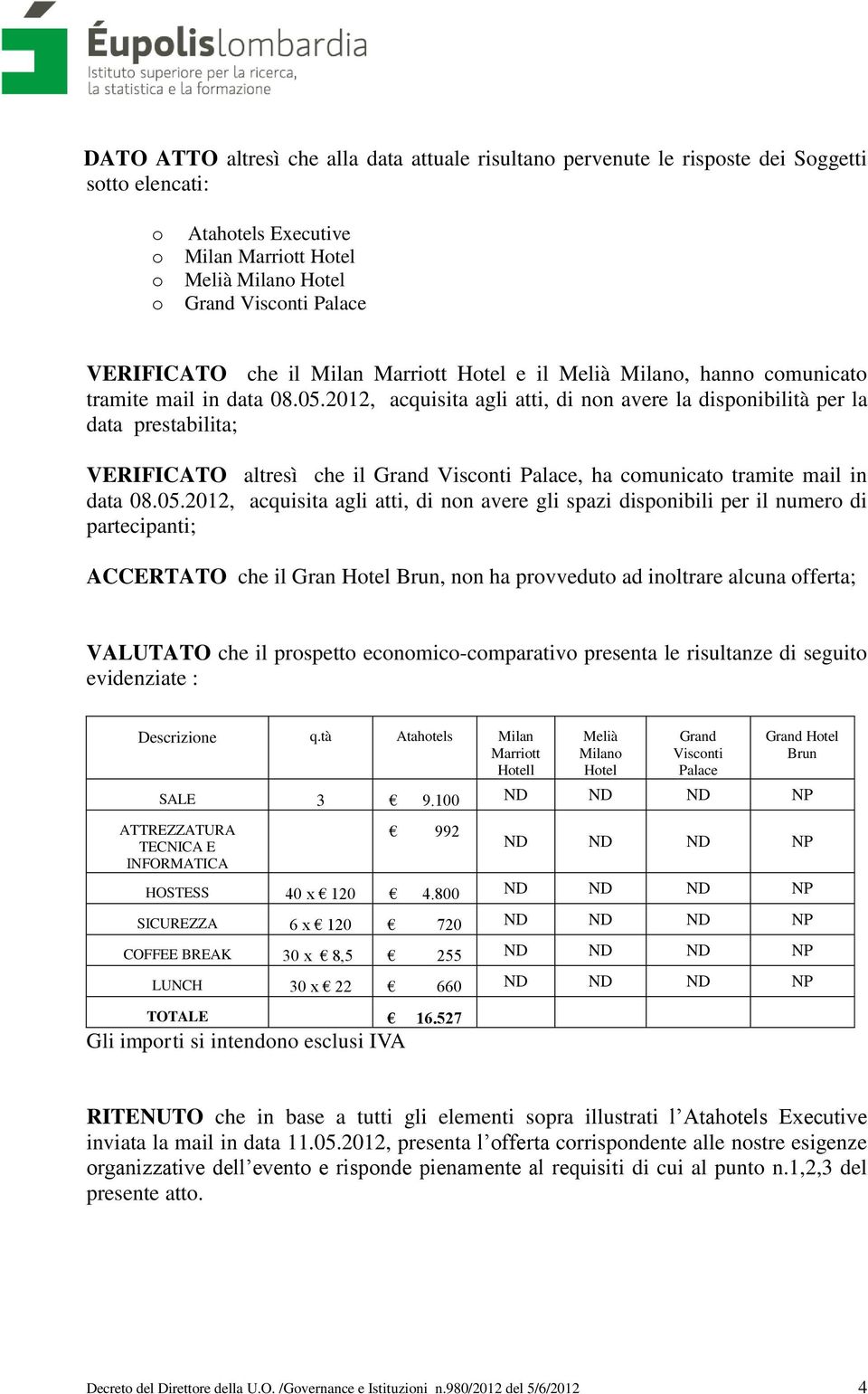 2012, acquisita agli atti, di nn avere la dispnibilità per la data prestabilita; VERIFICATO altresì che il Grand Viscnti Palace, ha cmunicat tramite mail in data 08.05.