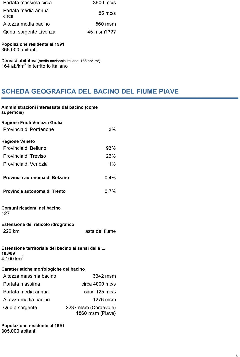 bacino (come superficie) Regione Friuli-Venezia Giulia Provincia di Pordenone 3% Provincia di Belluno 93% Provincia di Treviso 26% Provincia di Venezia 1% Provincia autonoma di