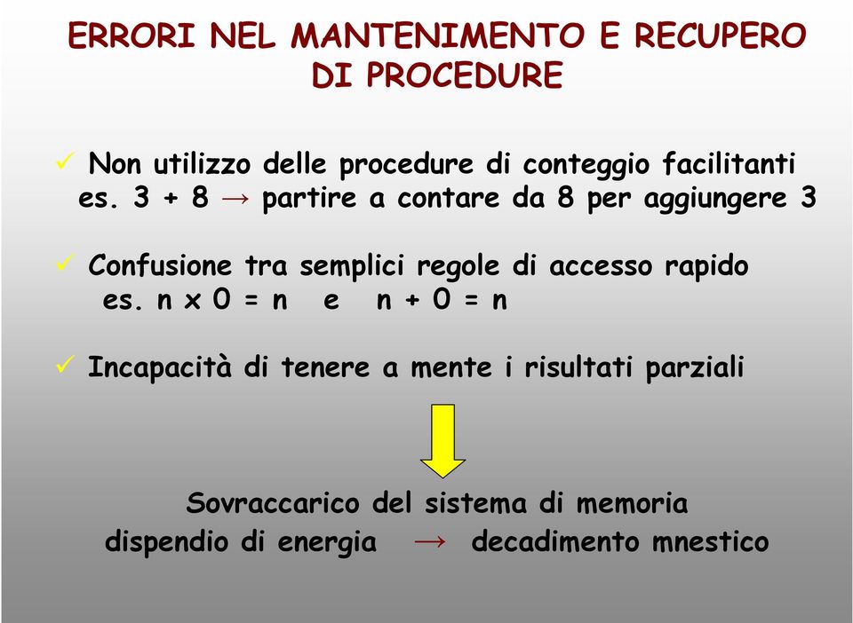 3 + 8 partire a contare da 8 per aggiungere 3 Confusione tra semplici regole di accesso