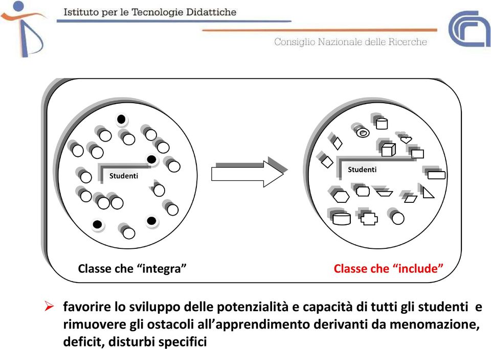 studenti e rimuovere gli ostacoli all apprendimento