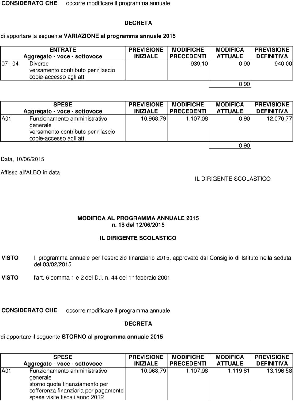 18 del 12/06/2015 l'art. 6 comma 1 e 2 del D.I. n.