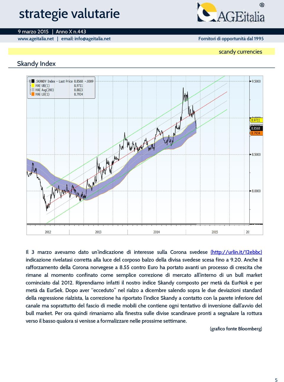 55 contro Euro ha portato avanti un processo di crescita che rimane al momento confinato come semplice correzione di mercato all interno di un bull market cominciato dal 2012.