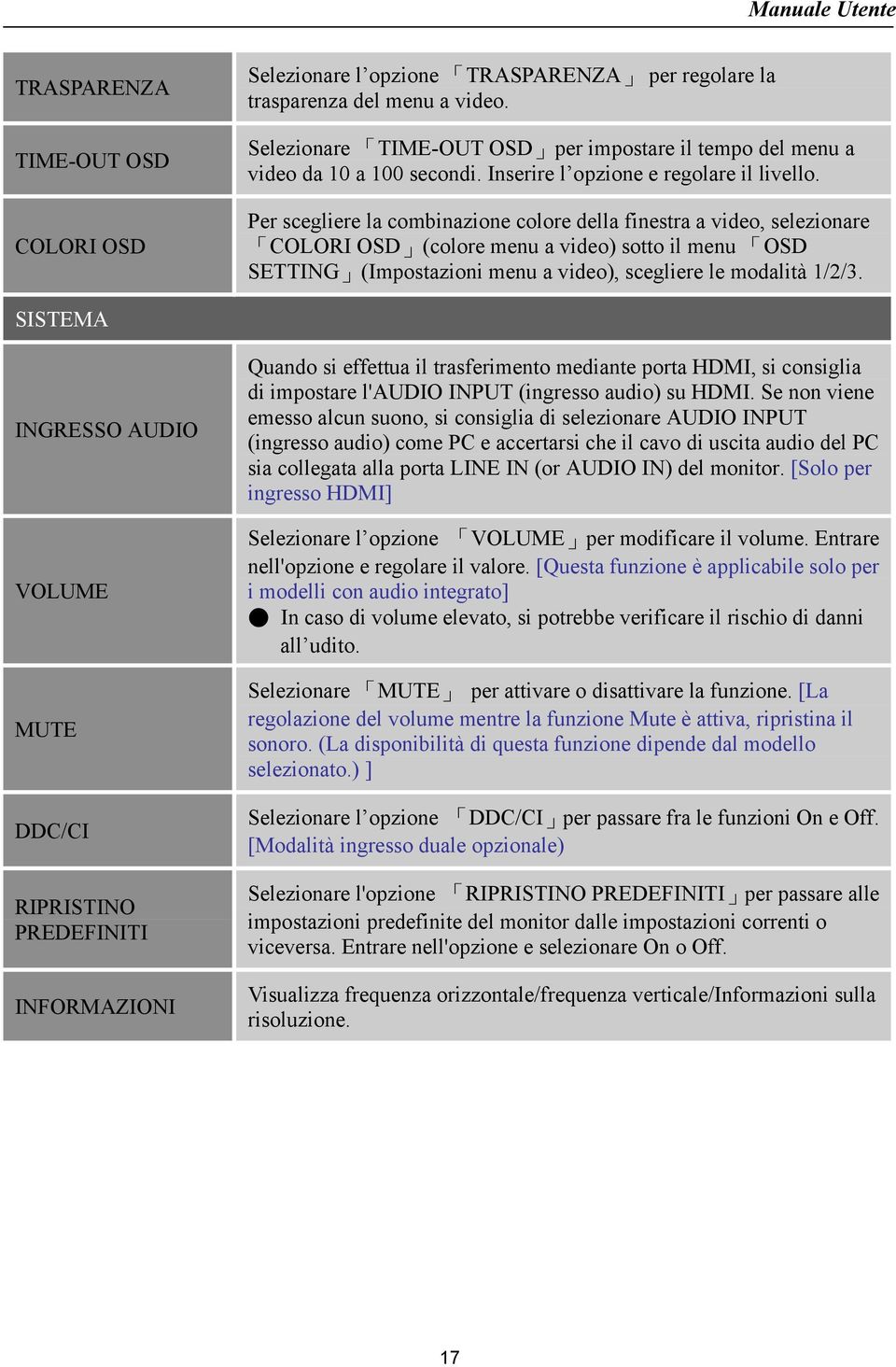 Per scegliere la combinazione colore della finestra a video, selezionare COLORI OSD (colore menu a video) sotto il menu OSD SETTING (Impostazioni menu a video), scegliere le modalità 1/2/3.