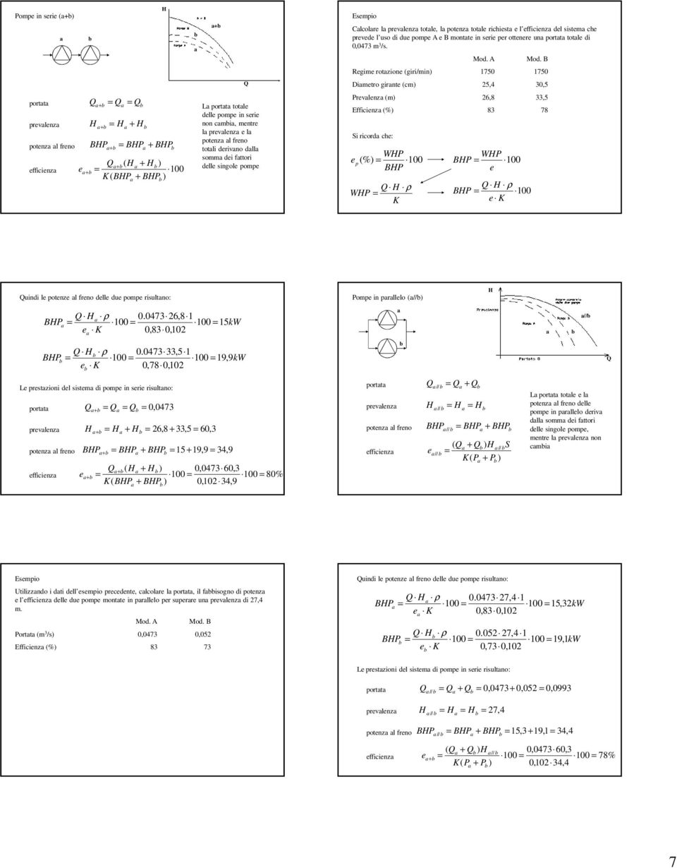 totle di 0,0473 m 3 /s. Mod. A Mod.